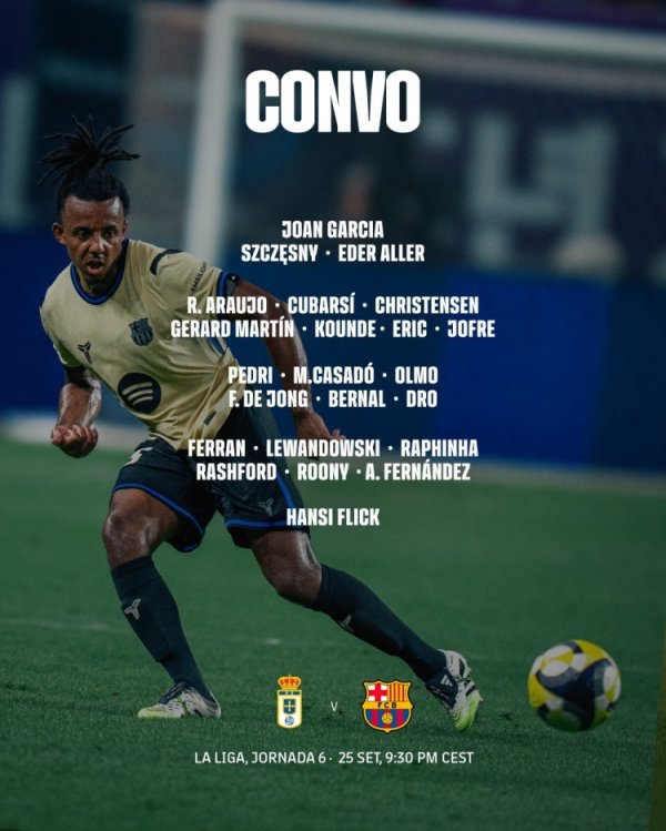 巴萨客战奥维耶多大名单：莱万领衔锋线，亚马尔缺席小将德罗在列