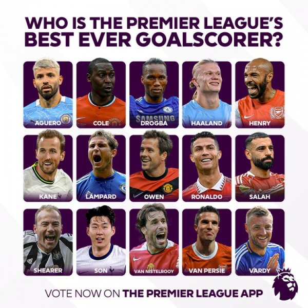 🤔英超官推发问：谁是职业联赛  历史最佳射手