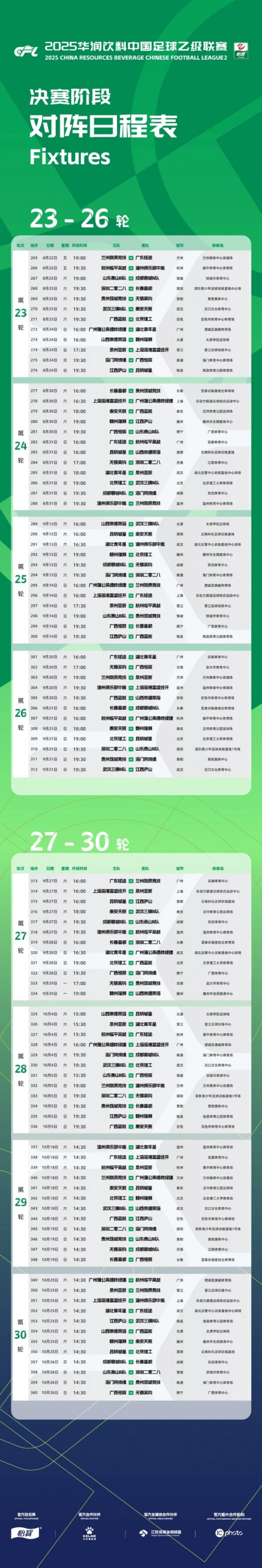 中乙职业联赛  总决赛  阶段：8队争冠组、16队保级组，8月22日至10月26日