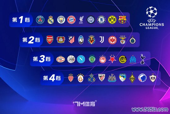 福登:哈兰德不断打破每项记录   丁丁永远是曼城传奇