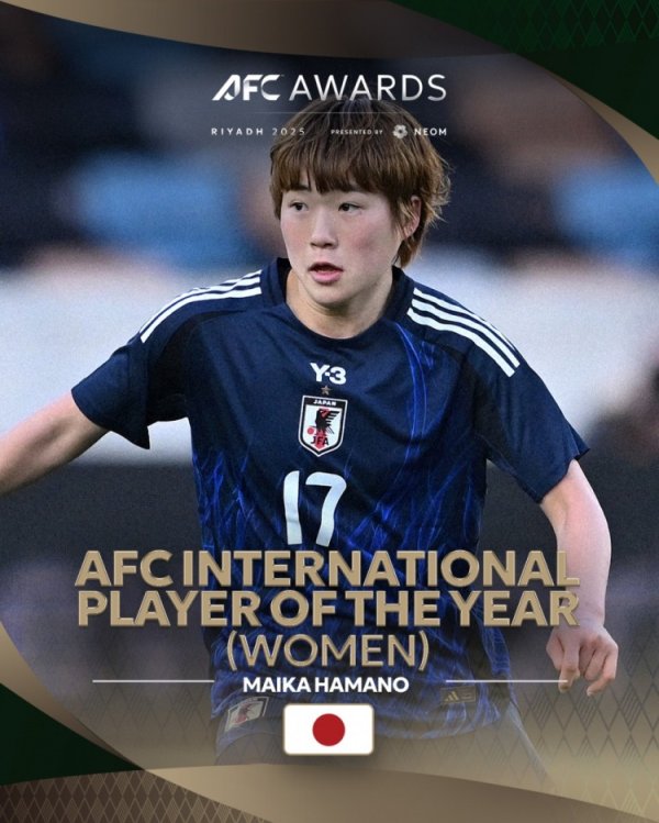 官方：滨野舞香当选亚足联年度亚洲最佳国际女古代足球    员