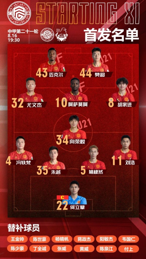 中甲职业联赛  第21轮广西平果国晶主场作战  对阵定南赣联杆位名单