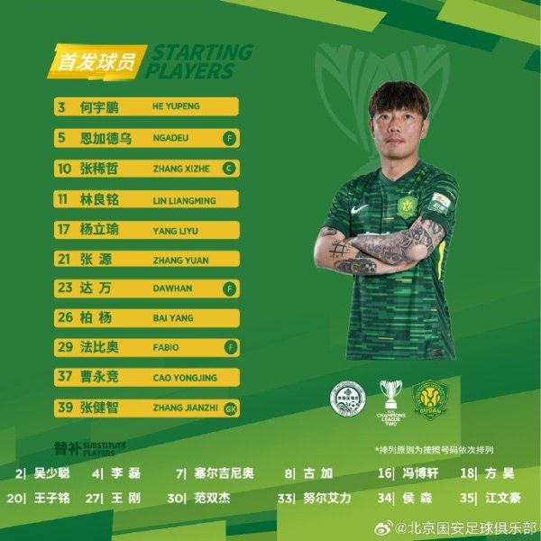 亚冠二级对阵中国香港球队大埔，北京国安杆位出炉！